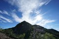 「テント泊登山」に最適！  絶景の南八ヶ岳「編笠山から青年小屋」ピストンルートの魅力の画像004
