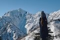 小遠見山は北アルプスの展望台！  五竜岳の「武田菱」が見える絶景スポット！  雪山初心者にもオススメ、ゴンドラとリフトに乗って大迫力の白銀の峰々へ！の画像003
