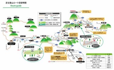 山形県米沢市・天元台高原】吾妻連峰の百名山「西吾妻山」は ”天空の
