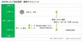 「ふたご座流星群」は12月13日から15日に見る！ 「天文台」勤務経験ライターが明かす当たり年「新月＆極大」と観測の「意外なコツ」とは！？の画像001
