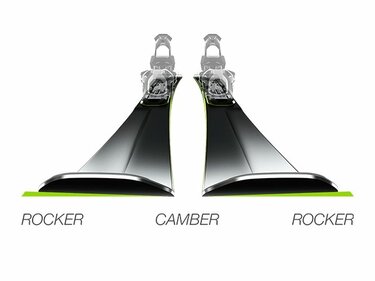 ELAN（エラン）】『RIPSTICK』がフルモデルチェンジ！ さらに