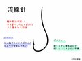 意外と知らない釣りの最重要ツール「形状・名称」に秘められた理由とは？  知って得する「釣り針」の基礎知識の画像004