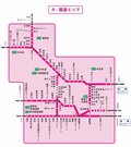 【アウトドア豆知識】「意外に知られていない高速道路料金定額プラン」実際にいくら得するか「2泊3日の旅行」で検証してみましたの画像001