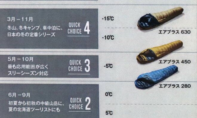 【ショップ店員に聞く！ はじめての“車中泊”グッズ】一番大切な “泊” の要「シュラフ」！  保温性・通気性も高い、イスカの「エアプラス 450」がオススメ〈石井スポーツ ヨドバシ新宿西口店 vol.9〉の画像002