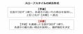 「北京五輪」巨大アイテムが見物の「スロープスタイル」ポイントは “着地”と“繋ぎ”【第5回 2月13日(日)  予選スタート  “スロープスタイル”観戦術】の画像003