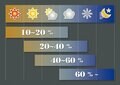 ハイコントラストレンズ、レンズカラー、球面か平面か「ゴーグルの基本」あれこれ【第6回・フリースキーギアの取扱説明書】の画像005
