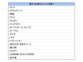テント、まな板、ペグ…「キャンプに必要なギア」を絶対に忘れない！「鉄壁チェックリスト」で初心者も簡単パッキングの画像001
