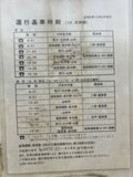 【首都圏近郊】1時間で登れるとは思えない絶景！  房総のマッターホルンこと「伊予ヶ岳」は今からのシーズンがおすすめの画像007