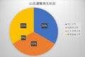 冬季の遭難は結果がシビア…… 「汗冷え対策できてますか？」  2022年1月山梨県警【山岳遭難のリアル】月次レポートの画像003