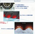 【DUNLOP（ダンロップ）】SUV用スタッドレスタイヤ「GRANDTREK XS1」カスタムを楽しむこだわりユーザー待望のデザインで新登場！の画像004