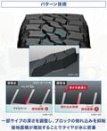 【DUNLOP（ダンロップ）】SUV用スタッドレスタイヤ「GRANDTREK XS1」カスタムを楽しむこだわりユーザー待望のデザインで新登場！の画像005