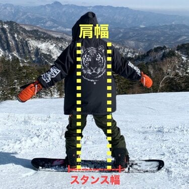 2ページ目 初心者に覚えてほしい スノーボードが上達する 板選びとセッティング の基本ポイント スキー スノーボード ニュース Bravo Mountain