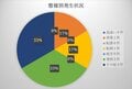 冬季の遭難は結果がシビア…… 「汗冷え対策できてますか？」  2022年1月山梨県警【山岳遭難のリアル】月次レポートの画像002
