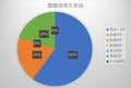 「登山前に確認するべき2つのこと」 2022年2月山梨県警【山岳遭難のリアル】月次レポートの画像002