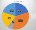 2021年11月山梨県警【山岳遭難】月次レポート 「山梨県の登山道は凍りはじめました！」の画像001