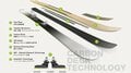 【ELAN（エラン）】『RIPSTICK』がフルモデルチェンジ！  さらに際立つ「操作性と安定感」はスキーヤーをパウダーライドの楽しさへと誘うの画像004