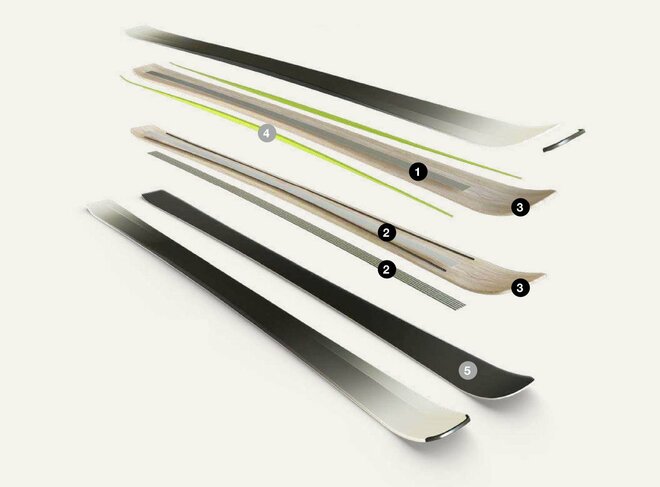 オールリゾートスキーという新提案【ELAN（エラン）】の「WINGMAN/WILDCAT」はターンの悦びを多くのスキーヤーに与えてくれるの画像005