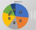 2021年11月山梨県警【山岳遭難】月次レポート 「山梨県の登山道は凍りはじめました！」の画像002