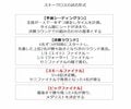「北京五輪」 単純明快だから面白い！「スキークロス」【第6回 2月17日(木) 18日(金) 予選＆決勝  SNSでバズるシーン続出!?  “スキークロス”観戦術】の画像003