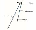 シャフト、グリップ、バスケット、伸縮式か固定式か「スキーポールの基本」あれこれ【第4回・フリースキーギアの取扱説明書】の画像002