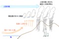 日本列島に豪雨被害をもたらす「線状降水帯」とは？ 山や沢での強雨の危険【山の天気 vol.3】の画像002