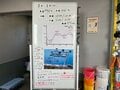 祝・リニューアルで行ってきた！  駅から3分の絶景スポット「須磨海づり公園」！  ビギナー最適施設で「釣りデビュー」結果とは？  現地レポ【兵庫県神戸市須磨区】の画像002