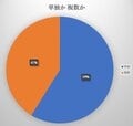 【そこにある危機「山岳遭難」のリアル！】 2021年7月「北岳、滑落が多発」の画像004