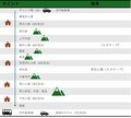「南アルプス」南部の名峰一筆書き！ 茶臼岳・聖岳・兎岳・赤石岳・荒川岳「夏休み8日間」贅沢プランと結果！「登山レポ」の画像002