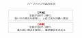 「北京五輪」 始まってみるまで何が起きるか分からない「ハーフパイプ」【第7回 2月17日(木)予選スタート 三刀流のニューヒロインの結果はいかに “ハーフパイプ”観戦術】の画像003