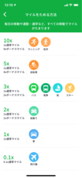 シリコンバレーから上陸！  アウトドア愛好者なら知っておきたい「移動でマイルが稼げるアプリ」の仕組みとは？の画像001
