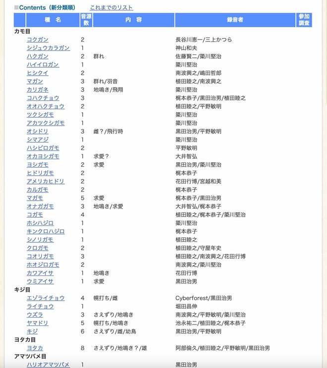 【自然観察はこれからの季節が本番】 生きもの観察にぴったりなアプリ教えますの画像004
