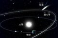 1時間に50個の流星が降り注ぐ！？ 「しぶんぎ座流星群」観察のための「極大日」と条件＆コツ解説！ 天文台のアドバイスも！の画像001