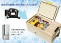 【LOGOS】持ち運べる冷凍＆冷蔵庫「（野電）エレキャン・冷凍冷蔵庫 16-BF」とベルト式エアコン「野電 ボディエアコン・ツインクール」がクラファンで販売中！の画像003