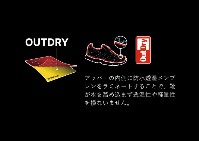 初めての登山靴を買うなら、コロンビアの「思いっ切り欲張りな防水トレッキングシューズ」はどう？の画像001