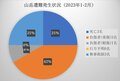 「ソロ登山者をバックアップできるのは入山前の自分です」2023年1〜2月山梨県警【山岳遭難のリアル】の画像002