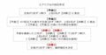 【北京五輪】高く飛び人間の限界に挑む “鳥人たちの競演”「エアリアル」【第4回 2月10日(木)  混合団体からスタートする高レベルでの優勝争い “エアリアル” 観戦術】の画像004