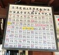 厄年とはなんだ？！  門戸厄神に行き自分が小厄だったことを知った【関西おみくじジャーニー vol.09「門戸厄神東光寺」兵庫県西宮市】の画像006