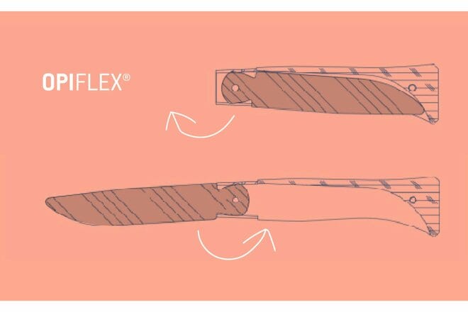 オピネルナイフといえば… のロック方式に新機構！「OPIFLEX（オピフレックス）」搭載でより扱いやすくなった「ネオシックス」の画像003