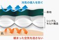 保温性抜群“エクセロフト”使用のパーカで、寒い日のアクティビティも快適に！ 【モンベル「サーマランド パーカ」】の画像005