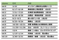 山を学び、楽しさを深掘る「コロンビア登山学校」＜WIN THE SUMMIT ACADEMY＞で“登山スキル”を身につけよう！の画像002