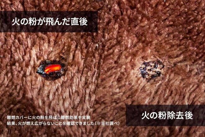 秋冬キャンプの主役「焚き火」をトコトン堪能する「難燃チェアカバー&ブランケット」！  4色カラバリ、選べるサイズ、汎用性もの画像004