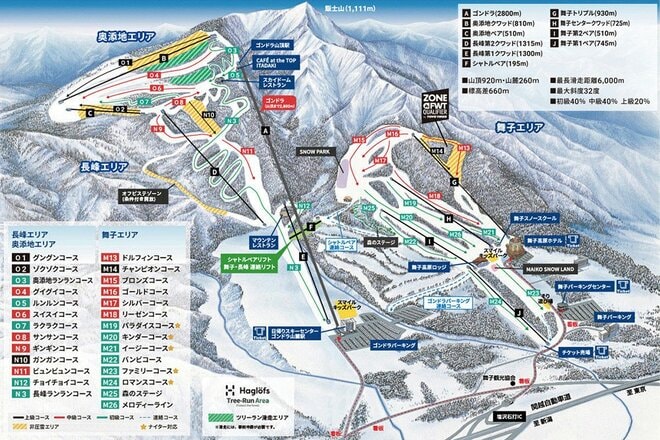 【舞子スノーリゾート 2025／26シーズン】最寄りICから最短1分！ 最長滑走距離6,000mは新潟 湯沢・石打エリア最大級の画像004