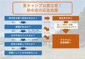 危なすぎる！ 梅雨明け「夏本番」キャンプでの「熱中症」対策！ 「アガりすぎ」テンションが招く「ステルス危険」ライター実体験レポの画像001