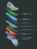 【ROSSIGNOL（ロシニョール）】トレランだけじゃない！  新作シューズは様々なアウトドアフィールドでも大活躍の予感！？  快適さをキープしてくれる高機能アパレルも登場の画像002