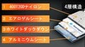クラウドファンディング「トレンドランキング1位」獲得の「快眠シュラフ」最先端「宇宙服素材」採用のスペックとは！？ 【RELIVE「ALUGEL Sleeping Bag」】の画像002