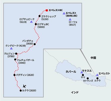Columbia（コロンビア）【WIN THE SUMMIT PROJECT 2024】近藤謙司と