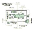 軽さ？それとも快適性？ スタイル別テント内の創意工夫アイディア例図解【無人地帯の遊び方 vol.4】の画像001