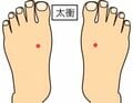 冬キャンパー必見！ 現役マッサージ師が教える「体の内側から温める」カンタンすぎる「寒さ対策」とは？の画像002