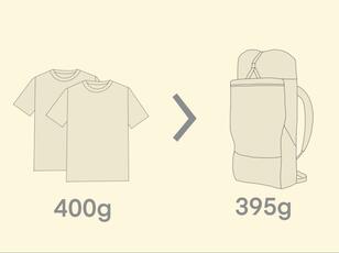 軽さこそ正義？  Tシャツ2枚より軽い「ウルトラライト系」バックパックの真価