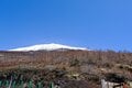 「富士山」だれもが一度は登りたい“日本最高峰”  登頂の達成感はひとしお！ ポイントはどこで御来光を拝むか【首都圏発！週末に行ける百名山ガイド vol.14】の画像003